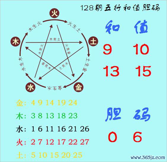 c7娱乐(中国游)官方网站